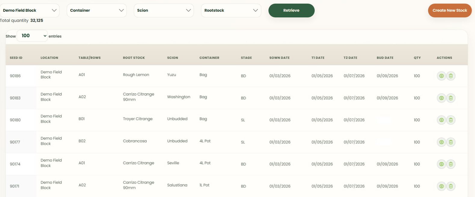 Inventory production dates and nursery stock locations